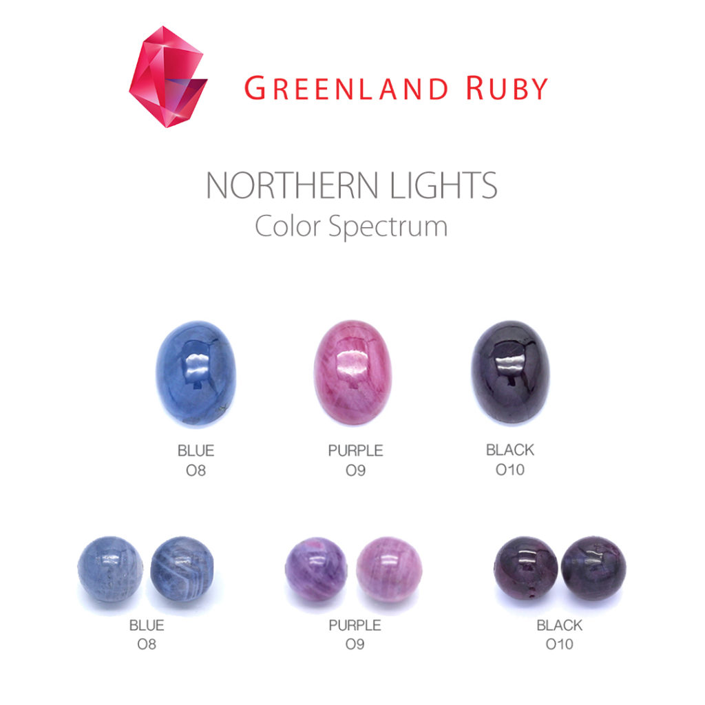 Northern Lights color spectrum of rubies